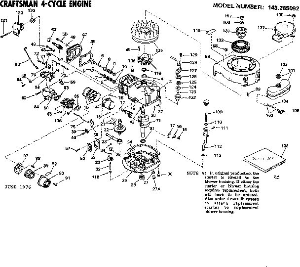 Replacement parts
