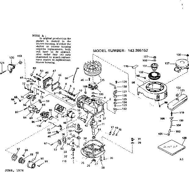 Replacement parts