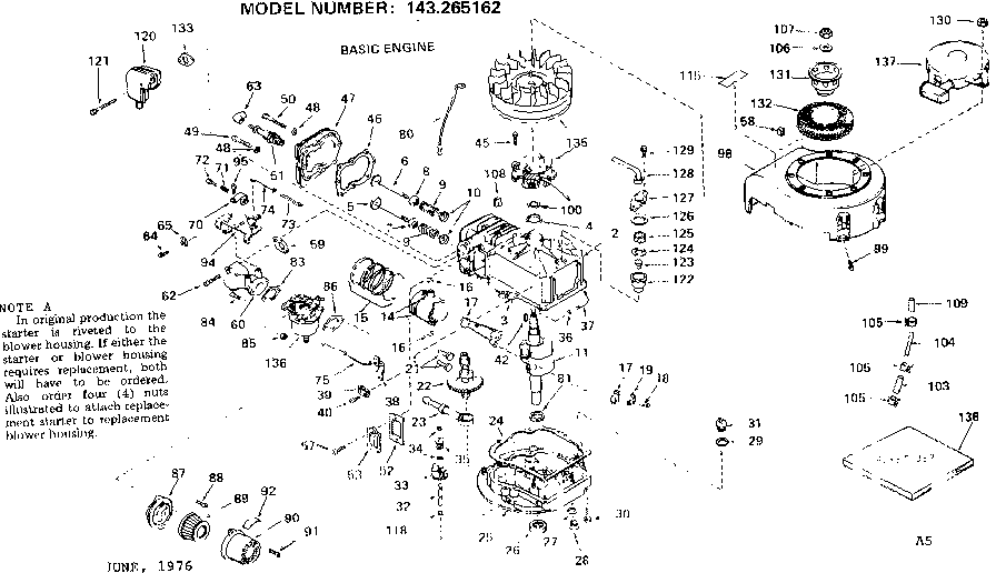 Replacement parts