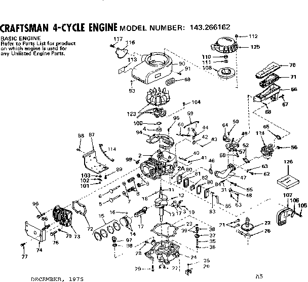 Replacement parts