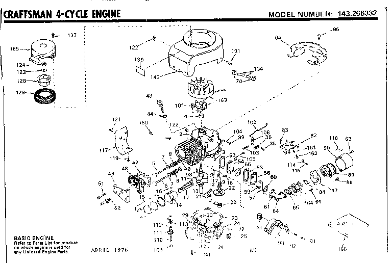Replacement parts