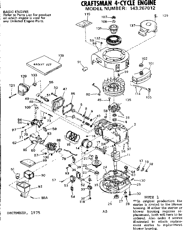 Replacement parts
