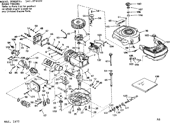 Replacement parts