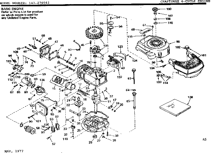 Replacement parts