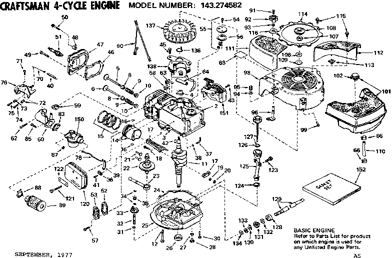 Replacement parts