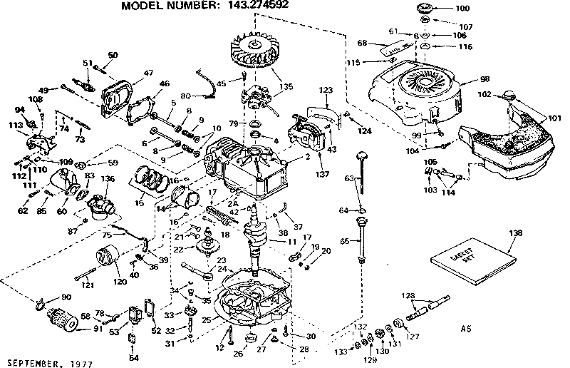 Replacement parts