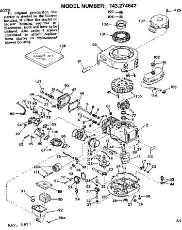 Replacement parts