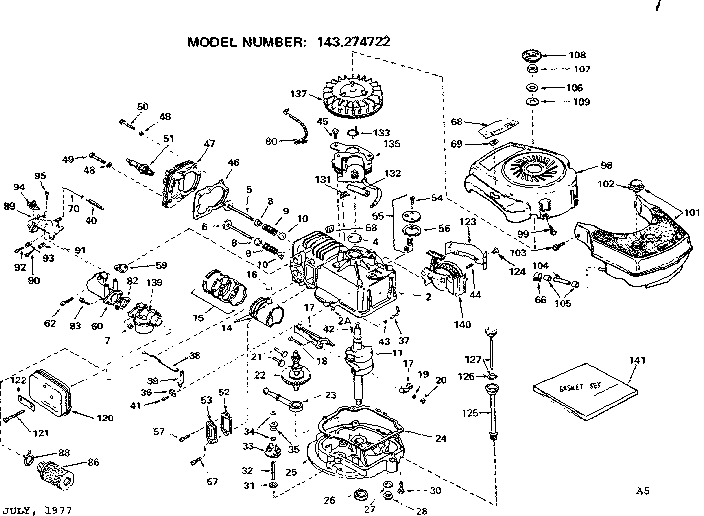 Replacement parts