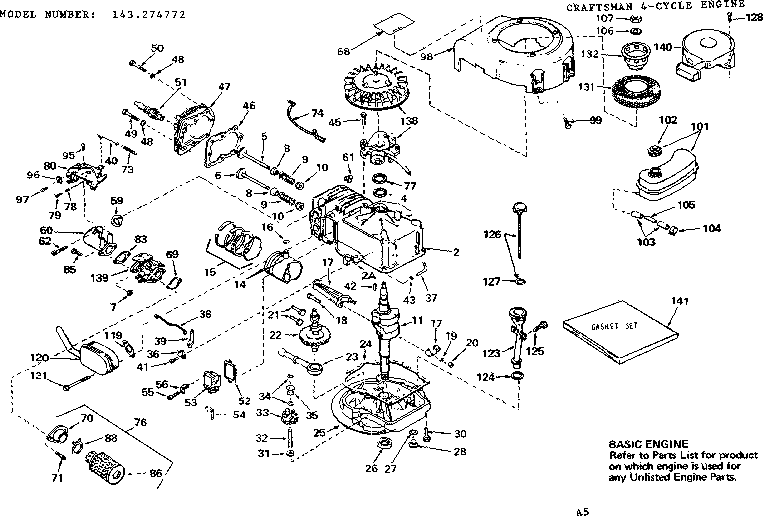 Replacement parts