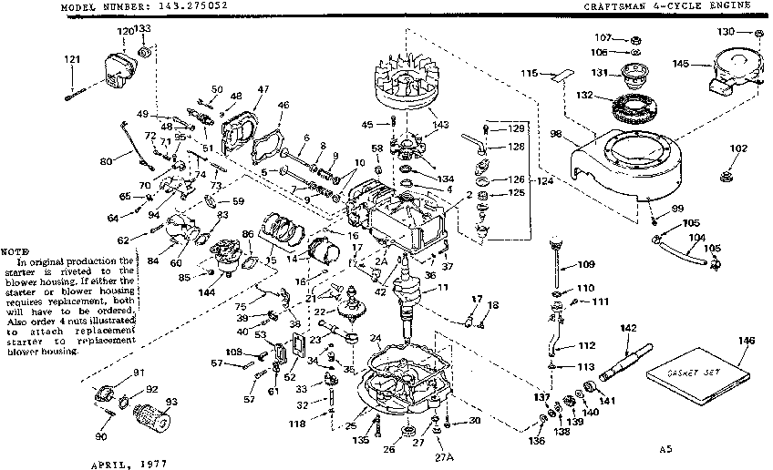 Replacement parts
