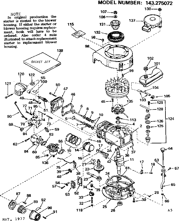 Replacement parts