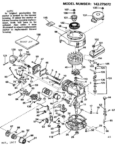 Replacement parts