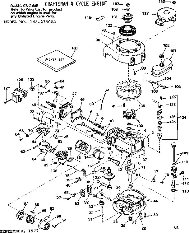 REPLACEMENT PARTS