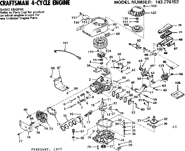 Replacement parts
