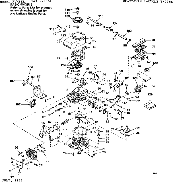Replacement parts