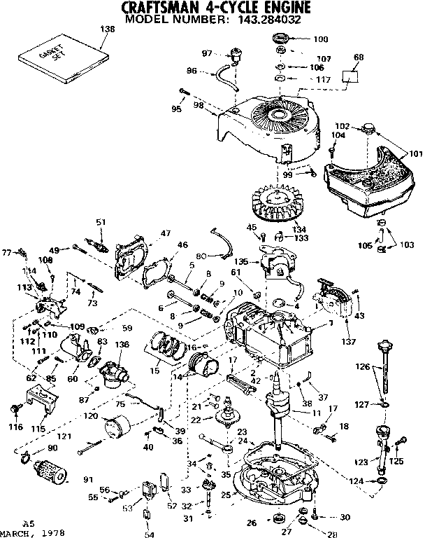 Replacement parts