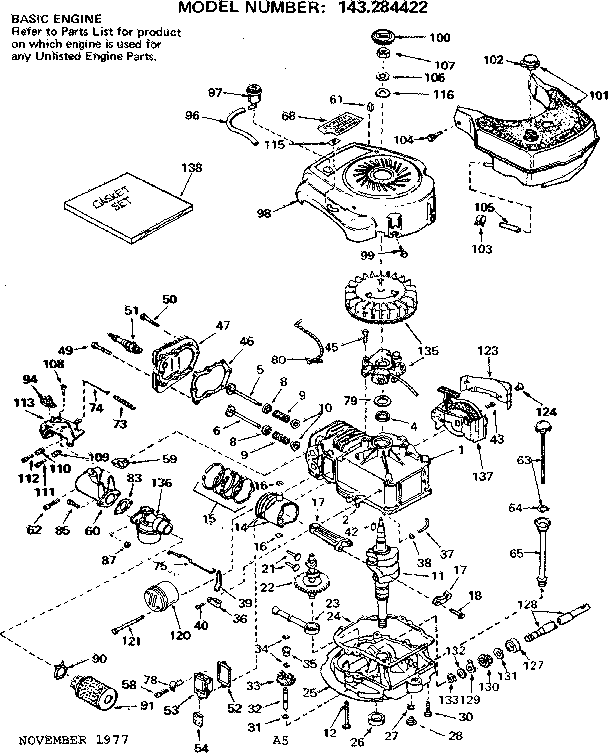Replacement parts