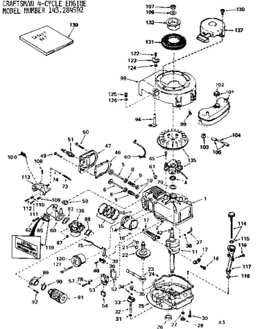 Replacement parts