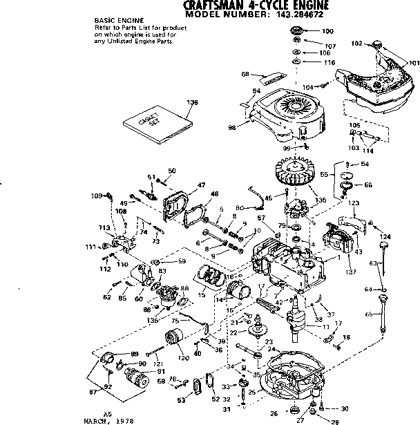 Replacement parts