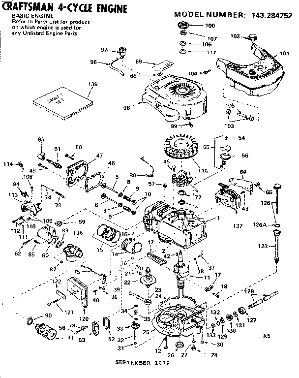 Replacement parts
