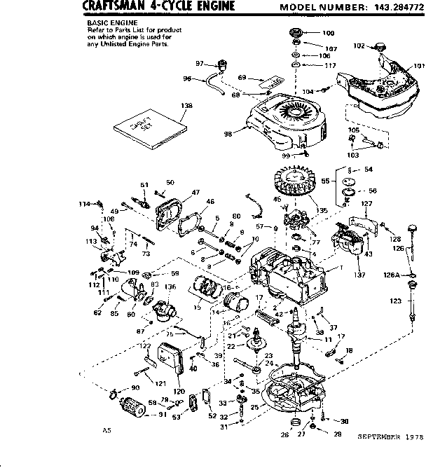 Replacement parts