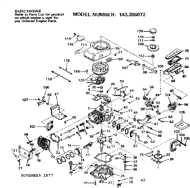 Replacement parts