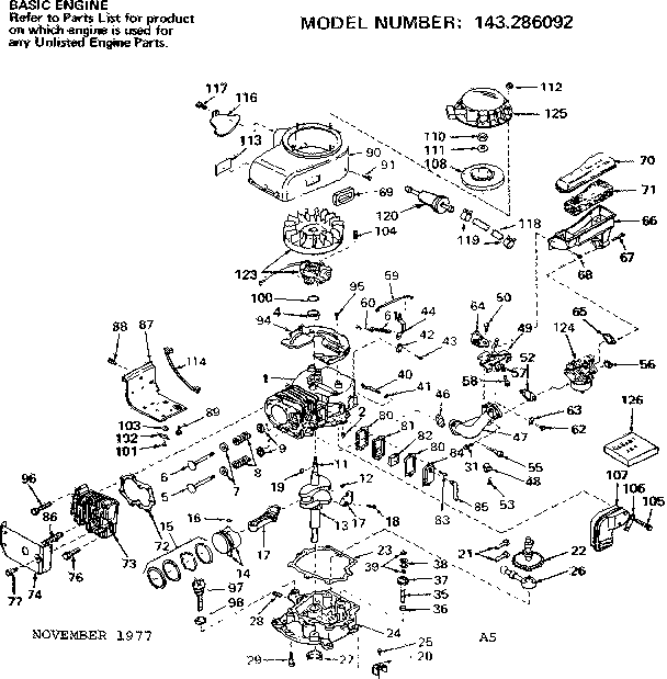 Replacement parts