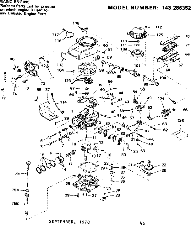 Replacement parts