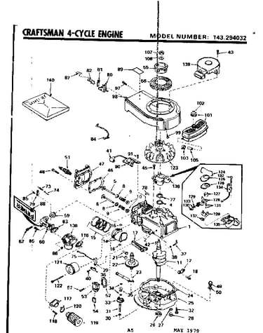 Replacement parts