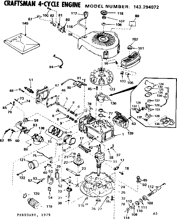 Replacement parts