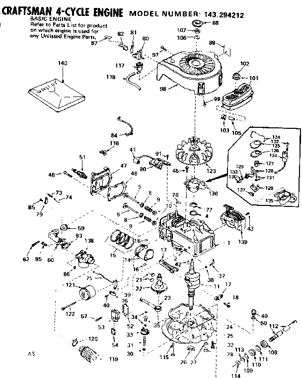 Replacement parts