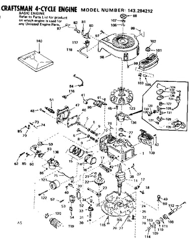 Replacement parts