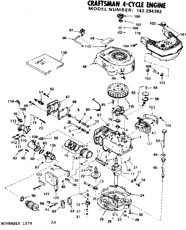 Replacement parts