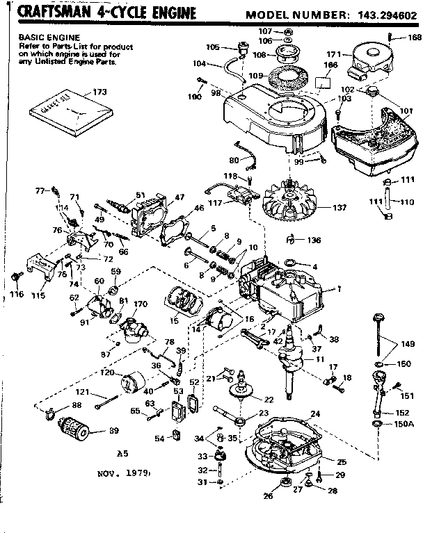 Replacement parts