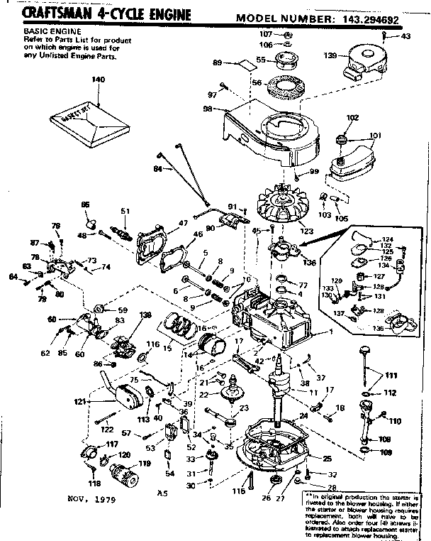 Replacement parts