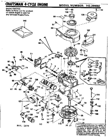 Replacement parts