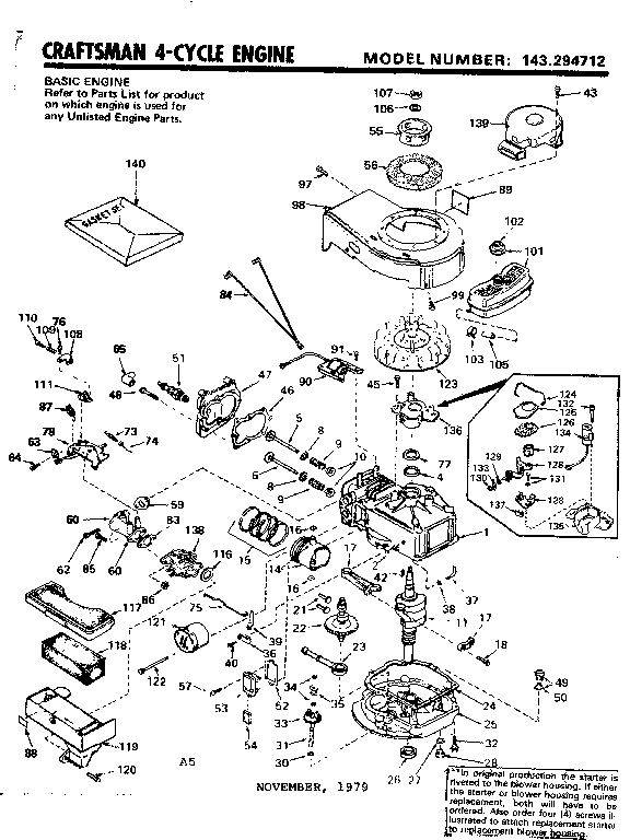 Replacement parts