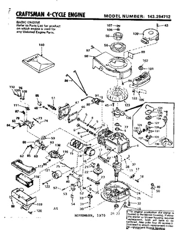 Replacement parts