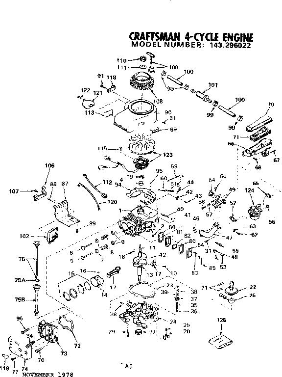 Replacement parts