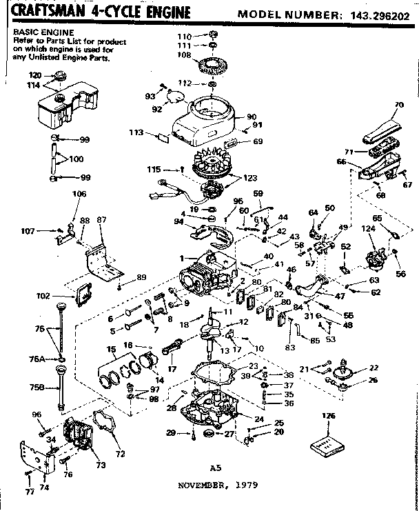 Replacement parts