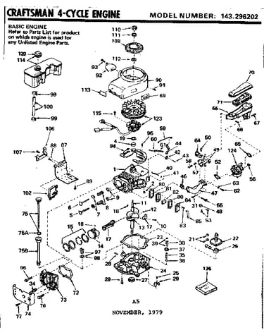 Replacement parts