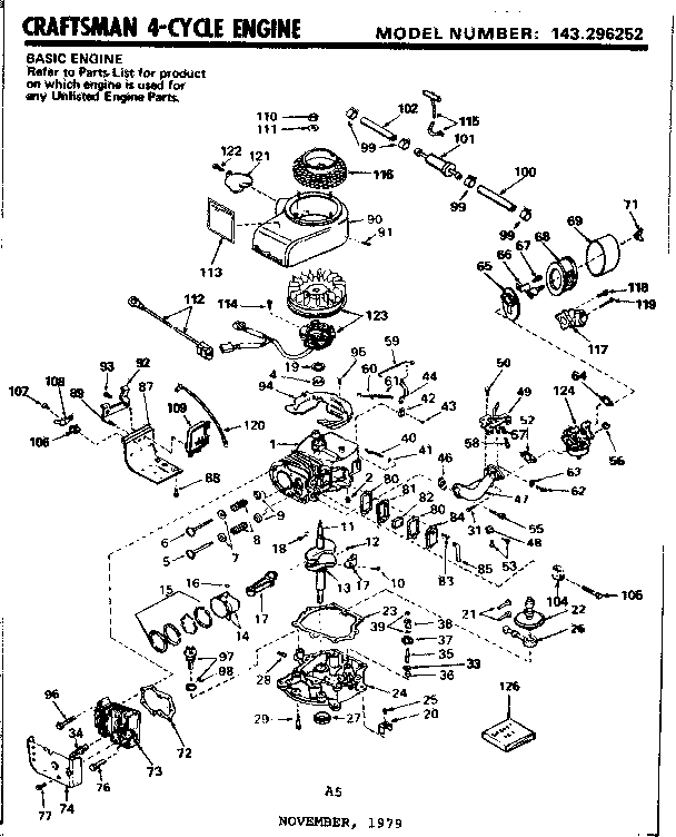 Replacement parts