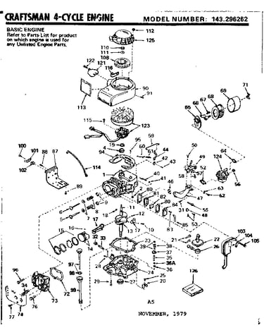 Replacement parts