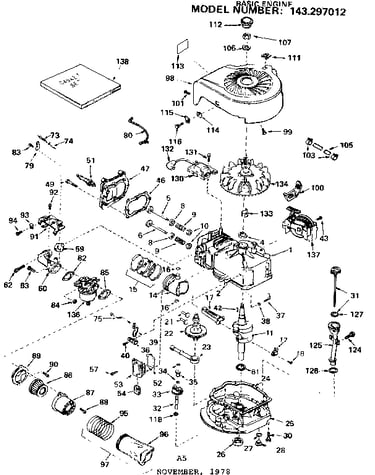 Replacement parts
