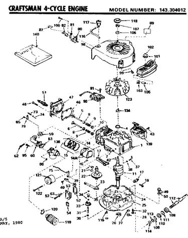 Replacement parts