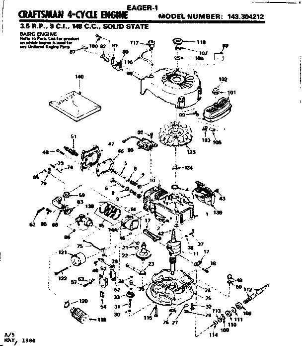 Replacement parts