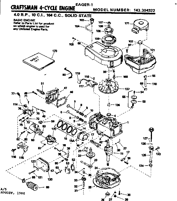 Replacement parts