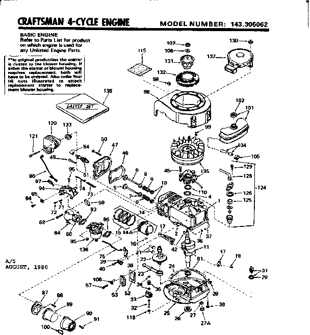 Replacement parts