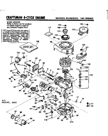 Replacement parts