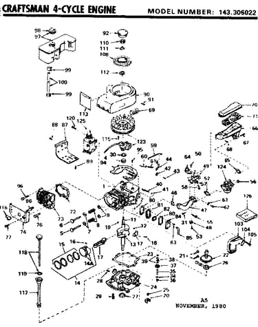 Replacement parts